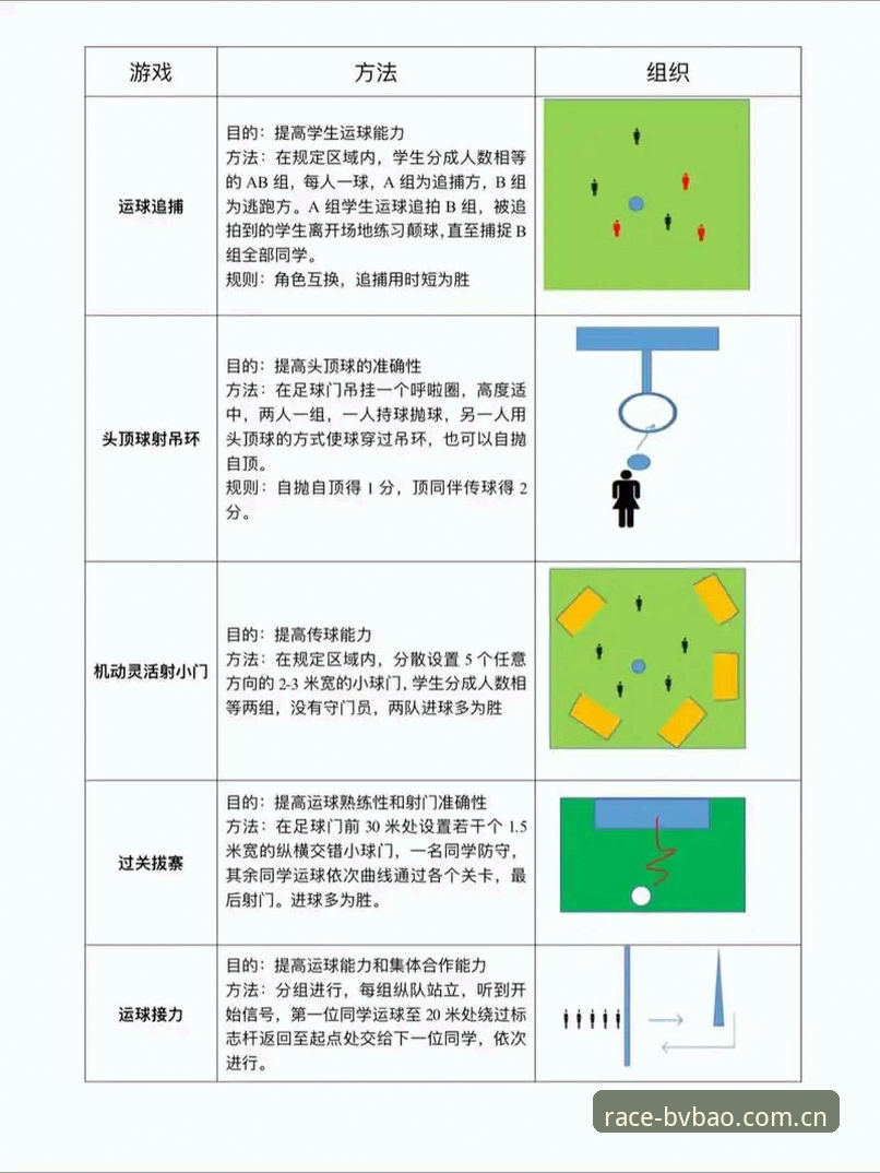 宝威赛事直播平台 宝威体育平台使用教程:从入门到精通的赛事追踪操作指南